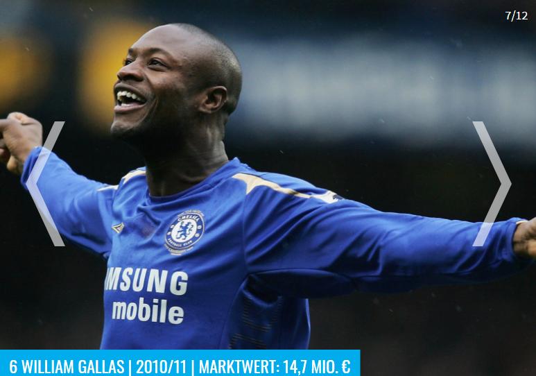 德转中场球员身价排行榜2022,德转预测切尔西阵容