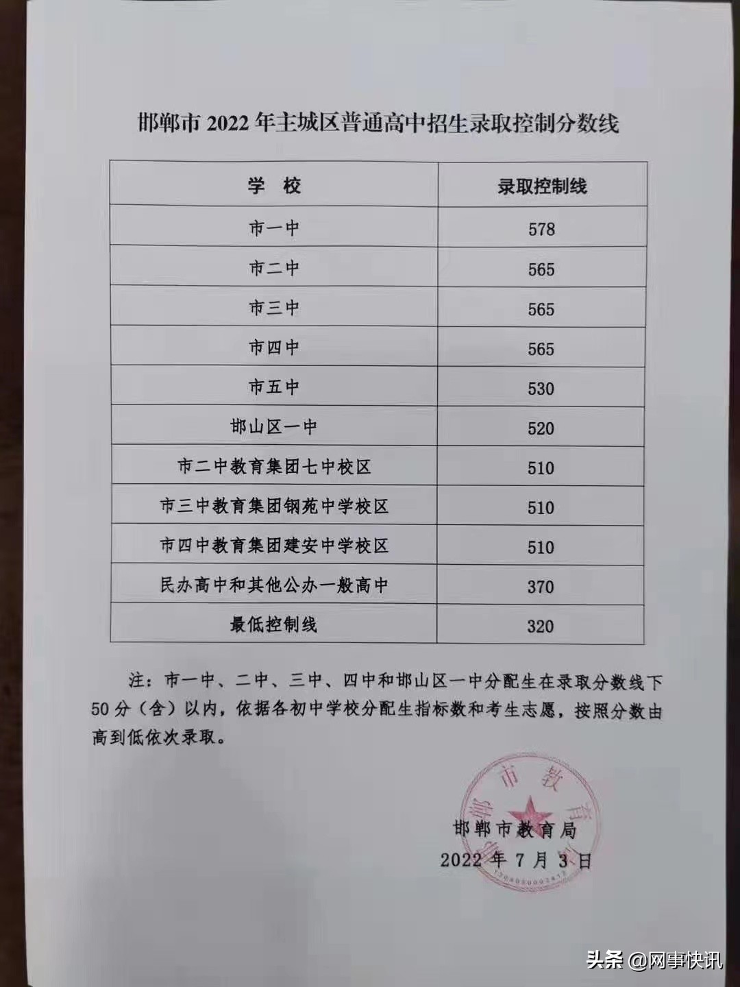 低分录取、高额奖励、民办公助，馆陶佳合国际学校违规招生太离谱