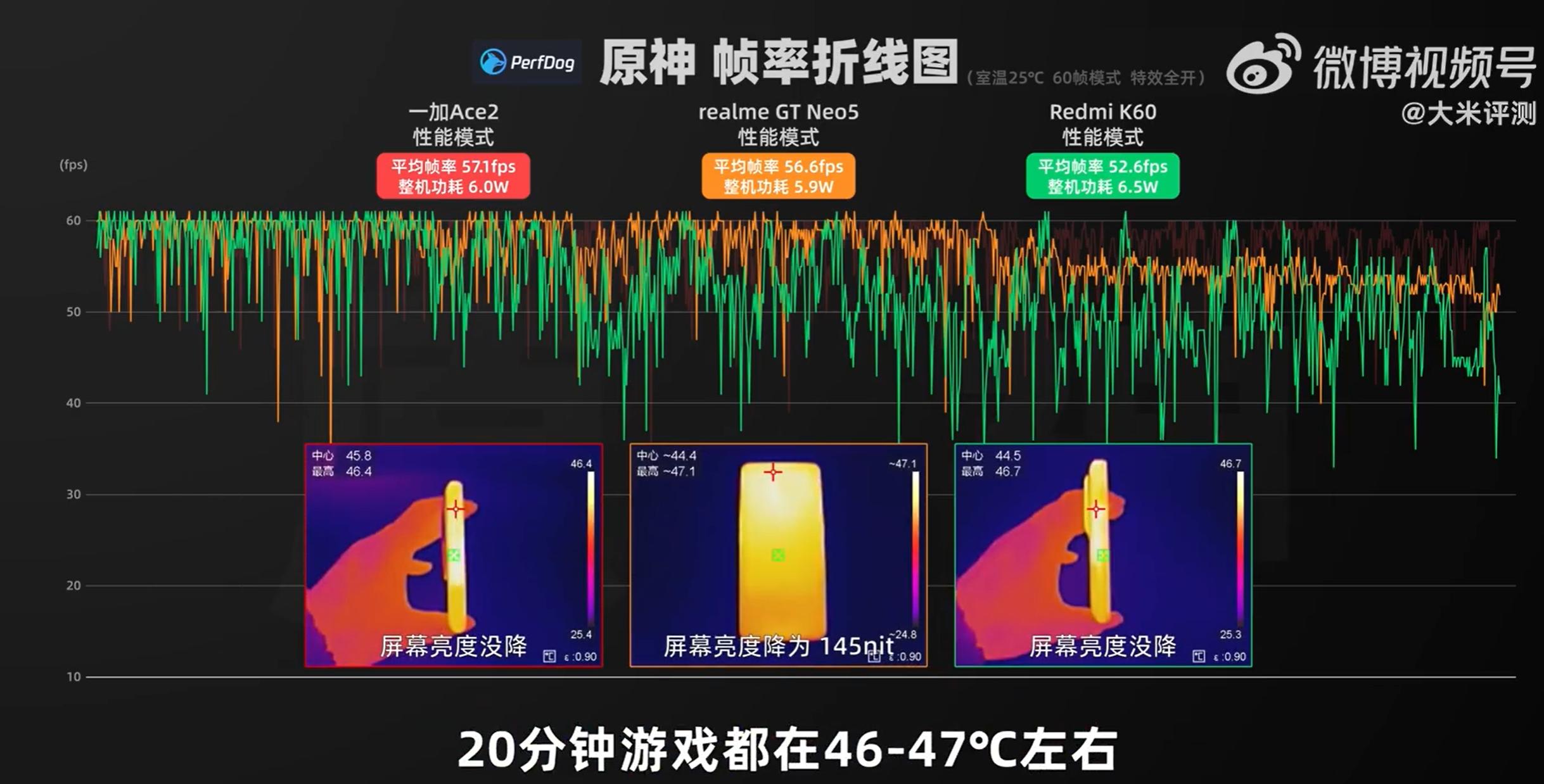 数码大v排名,数码大v有多厉害