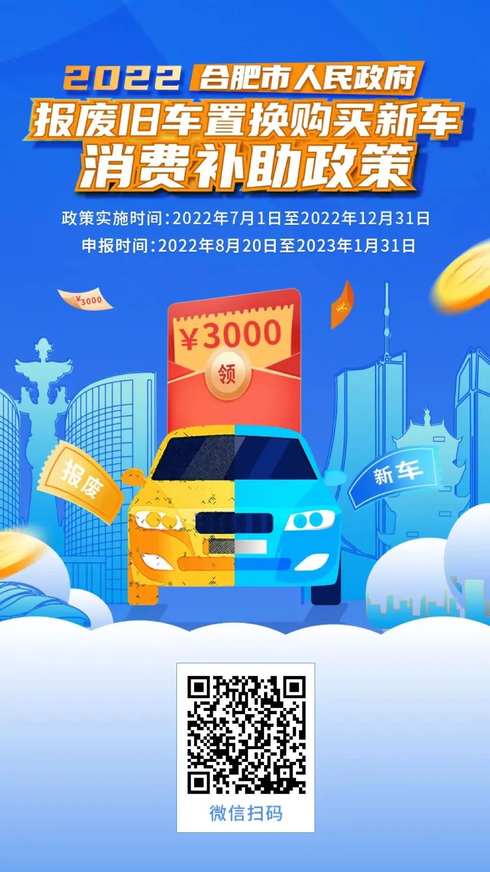 合肥车以旧换新政策条件,合肥旧车置换新能源汽车补贴