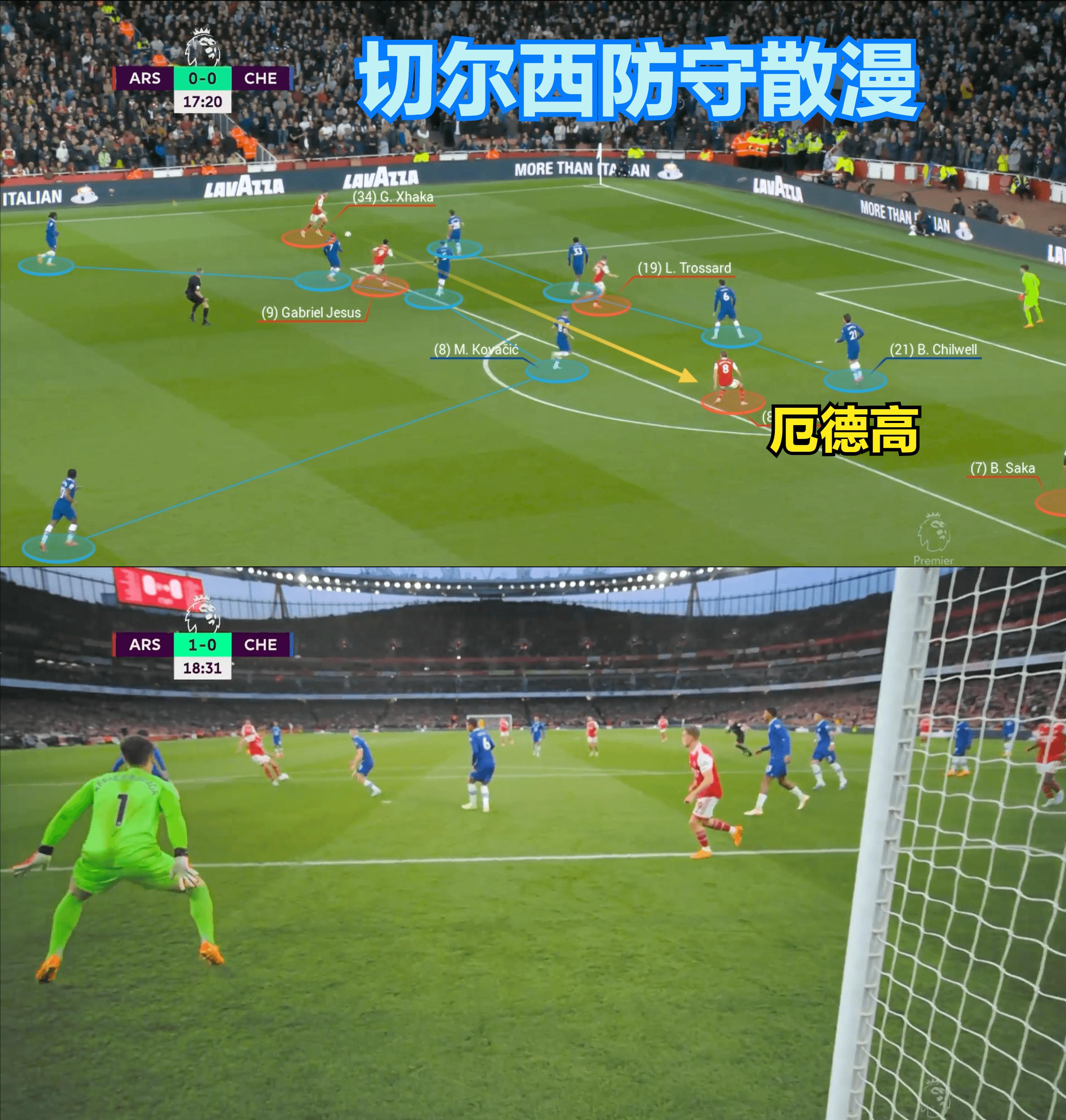 英超曼城对切尔西完整视频,英超曼城对热刺比赛