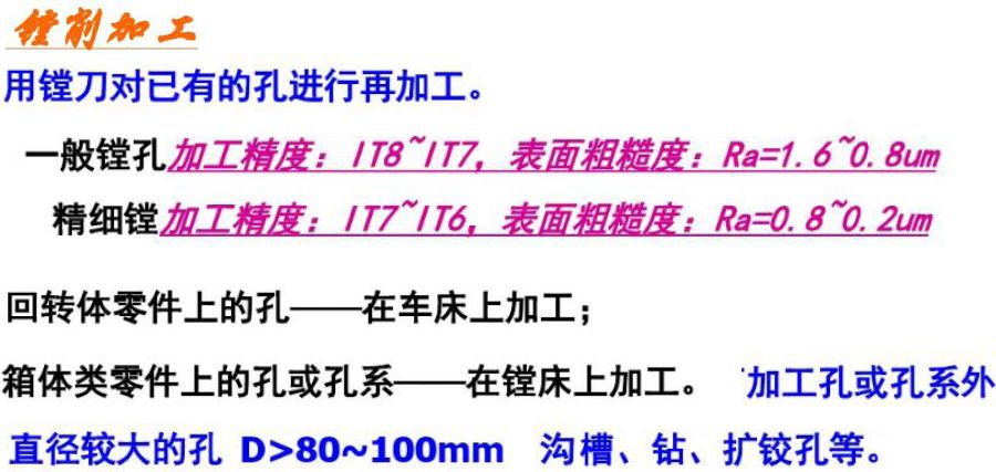 机械加工实习总结,机械加工技术总结