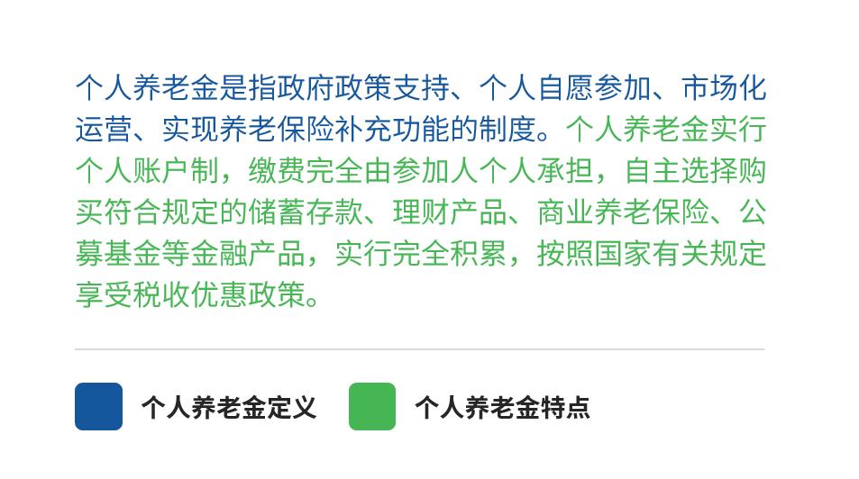 1分钟搞定文字超多的ppt,文字极少的ppt怎么做才精美