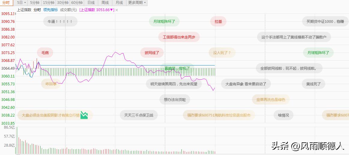 交易软件崩溃了,交易系统瘫痪