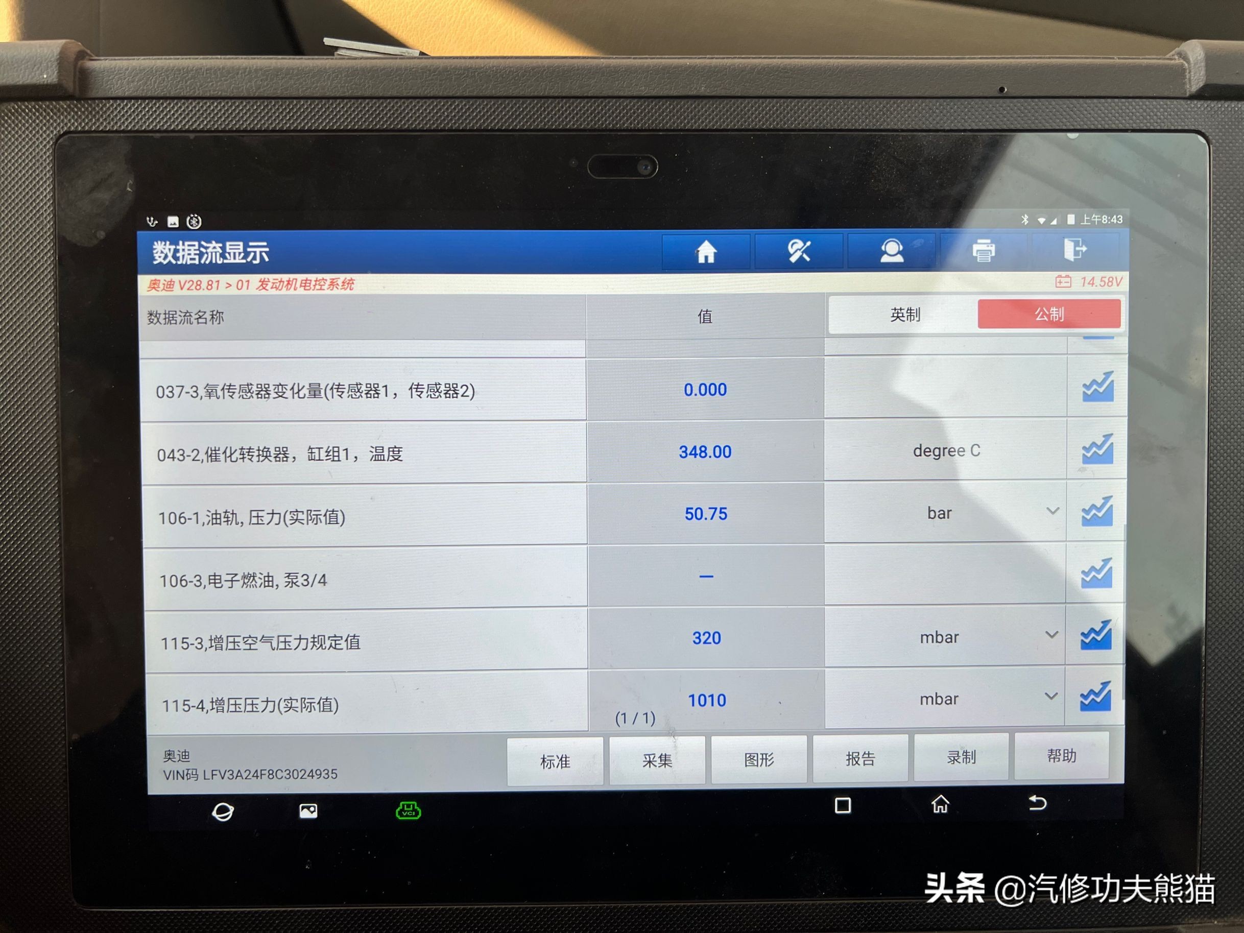 奥迪大众保时捷烧机油专修,2.0t奥迪a6烧机油吗