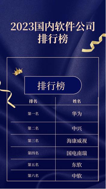 最新排名国内十大软件公司,2023软件企业排名