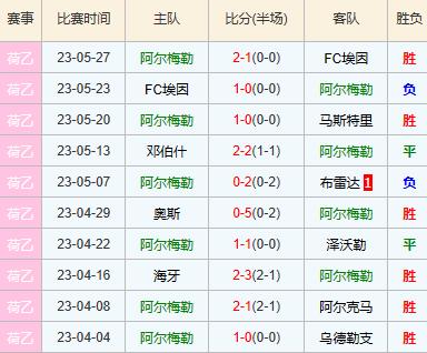 竞彩足球今日推荐欧国联乌克兰,足球推荐周三世预赛英格兰vs波兰