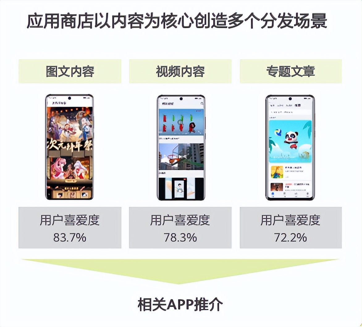 流量到天花板后变现如何持续增长,抖音流量天花板