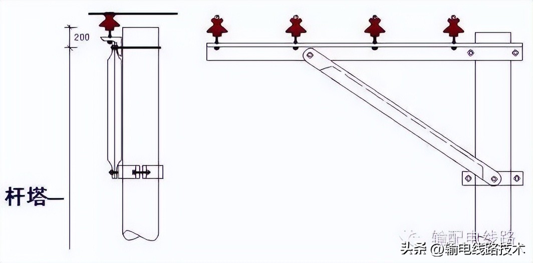 配电变压器结构,配电线路的基本组成元件