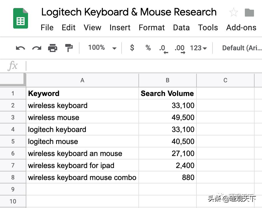 亚马逊seo什么意思,亚马逊搜索排名seo