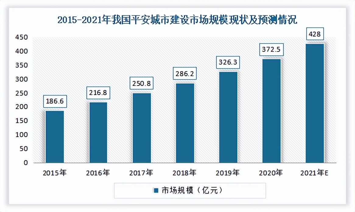 中国精密结构件行业发展现状分析,结构件行业