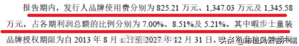 不生产不制造,也没品牌商标权:嘉曼服饰,外国品牌童装授权运营商