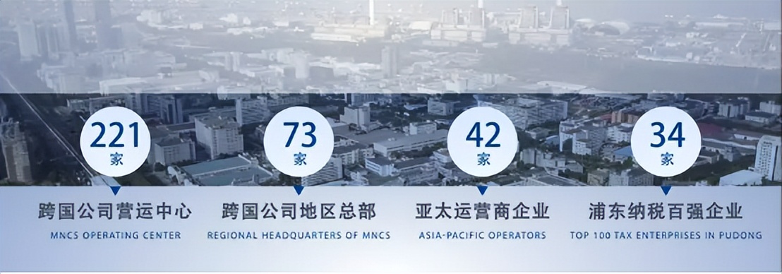 上海冒牌国际社区，凭啥13万？