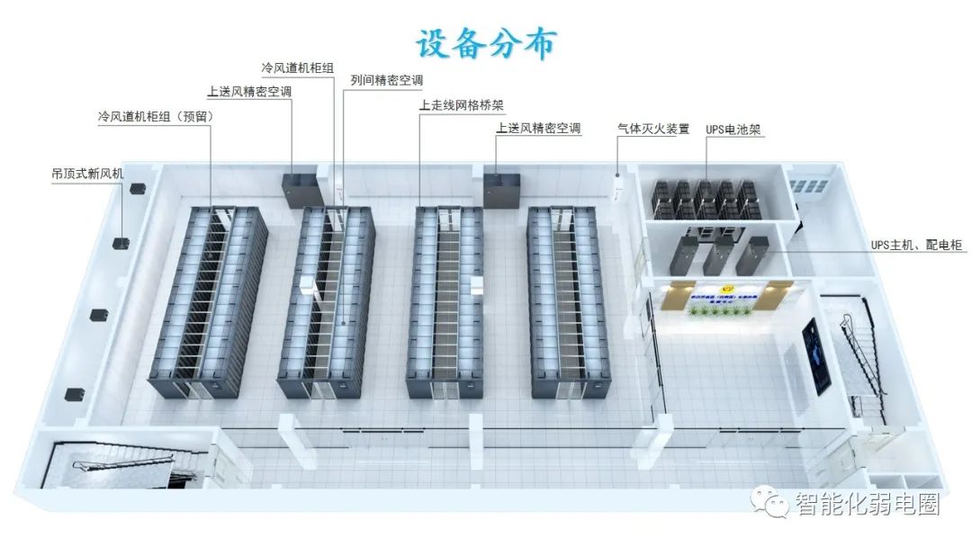 机房布局施工方案,机房装修技术方案