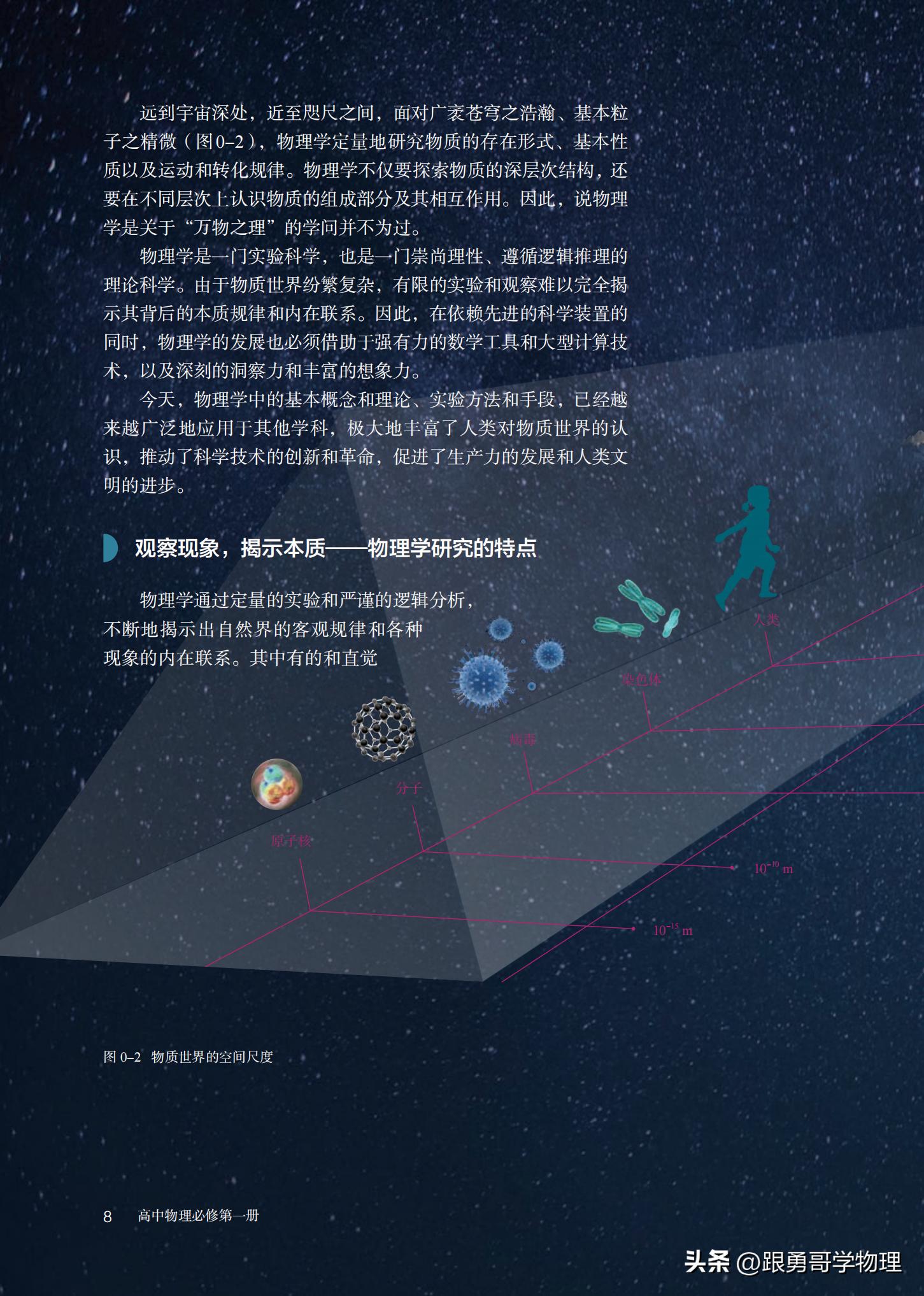 人教版高中物理必修第一册目录,高中物理电子课本全套免费