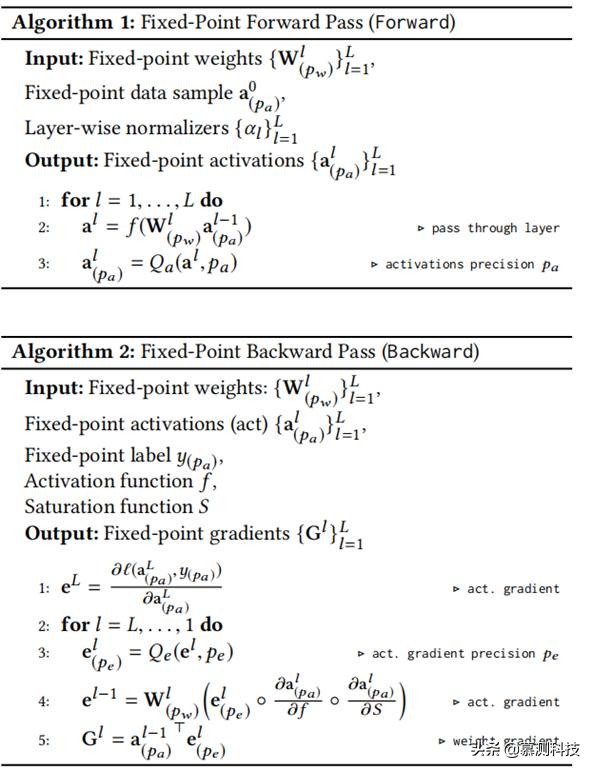 神经网络训练数据预测,神经网络训练和预测