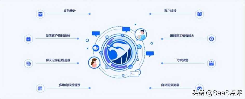 可监控通话和微信的系统有哪些？最新工作手机系统盘点来啦！