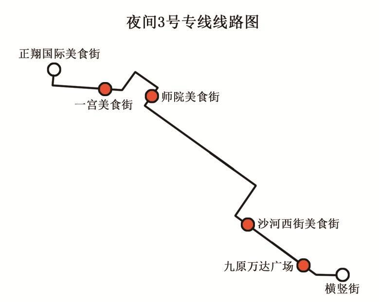 相聚锡林郭勒大草原,相聚包饺子