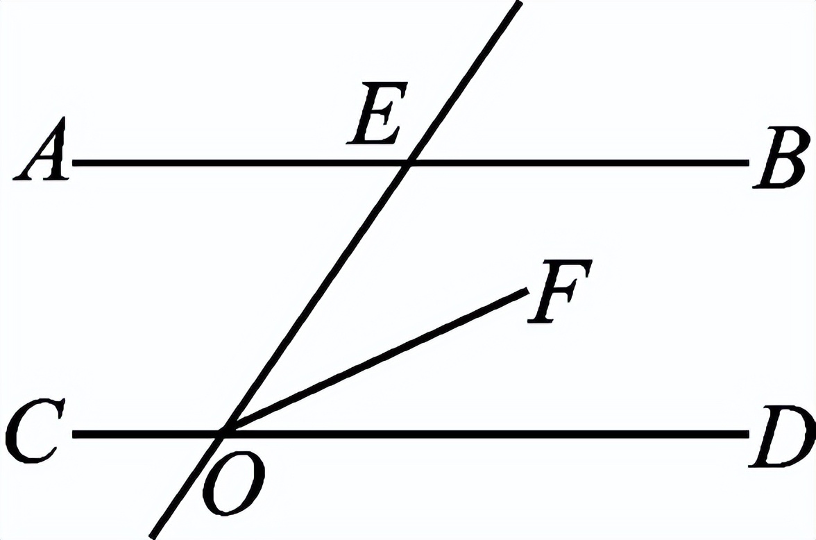 初一数学教学平行线的判定,初中数学平行线性质和判断复习课