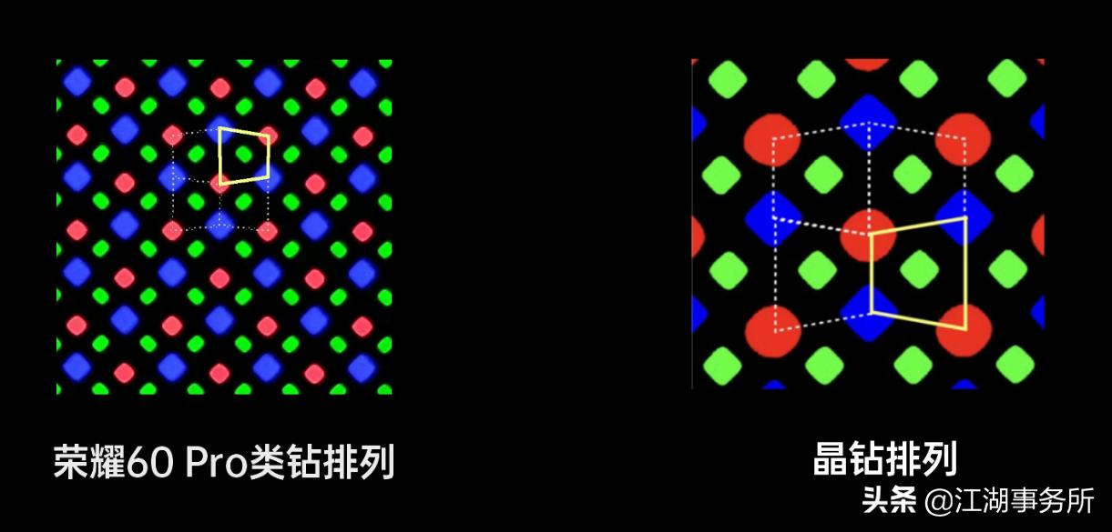 京东方钻排屏幕,荣耀60是京东方屏幕吗