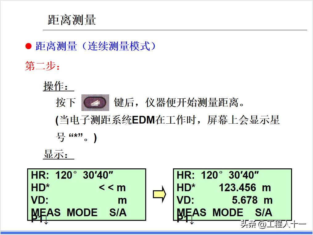 测量放线步骤教学,怎样快速学习测量放线