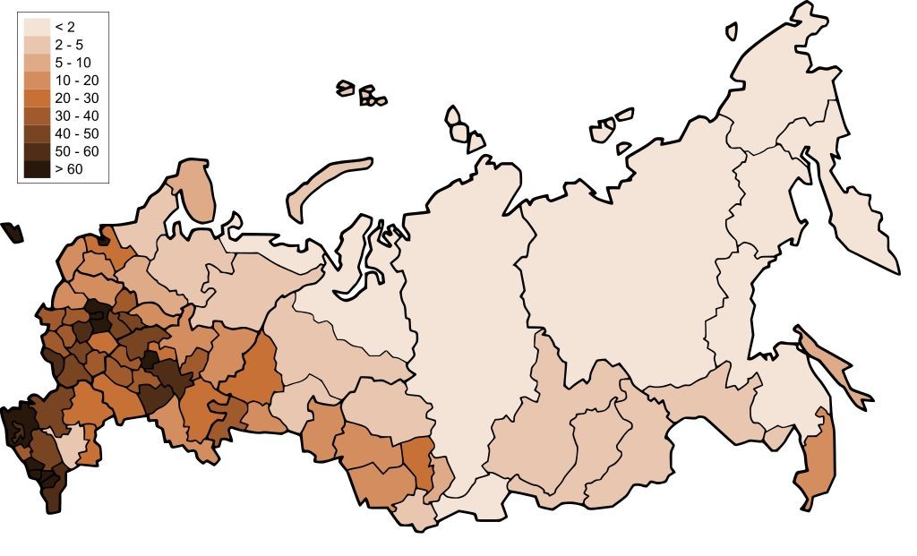 俄罗斯处于世界的哪个位置,俄罗斯所在的大洲是什么洲