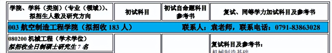 南昌航空大学考研招生简章,南昌航空大学考研调剂信息