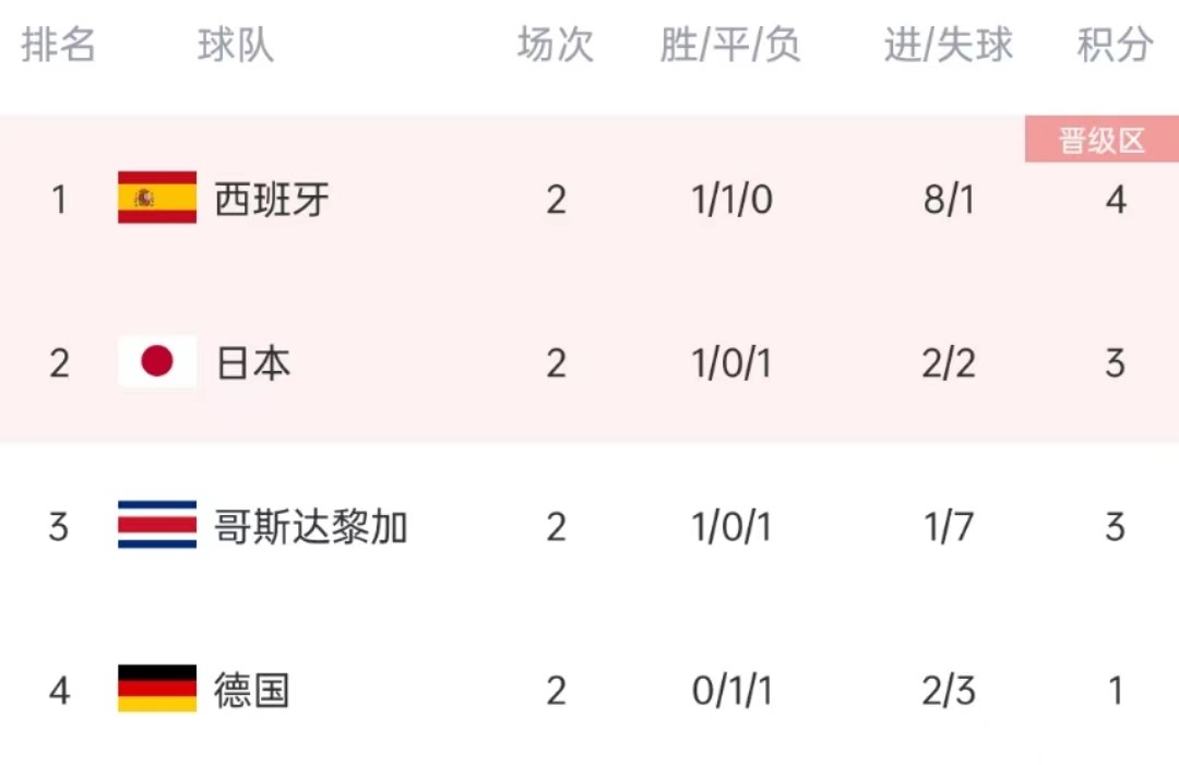 世界杯巴西2026预选赛最新消息,巴西世界杯淘汰赛赛程