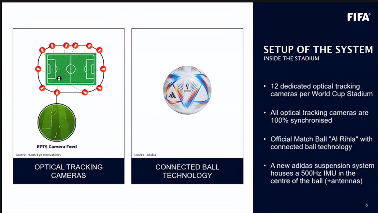 黄健翔越位,黄健翔讲解瑞典vs美国点球大战