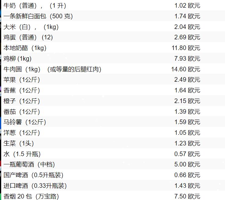 7欧一根取卡针，25欧一根数据线，德国的物价这么离谱吗？