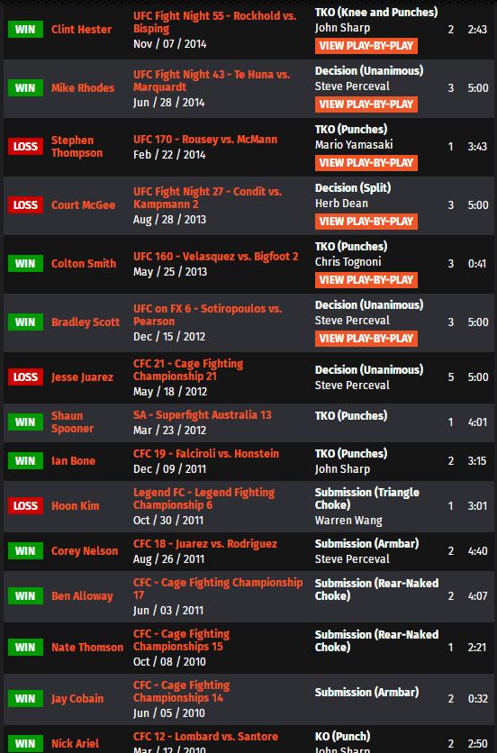 ufc格斗之夜198比赛对阵时间表,ufc格斗之夜218期预测