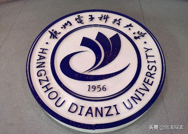 96名浙大考生选择杭州电子科技大学为哪般？主要有3点原因