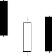 股票跌停注意事项有哪些,股市如何避免连续跌停