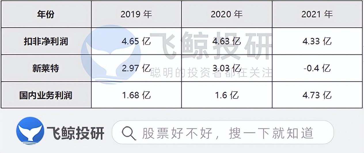 美国奶粉荒对世界影响,光明乳业奶粉