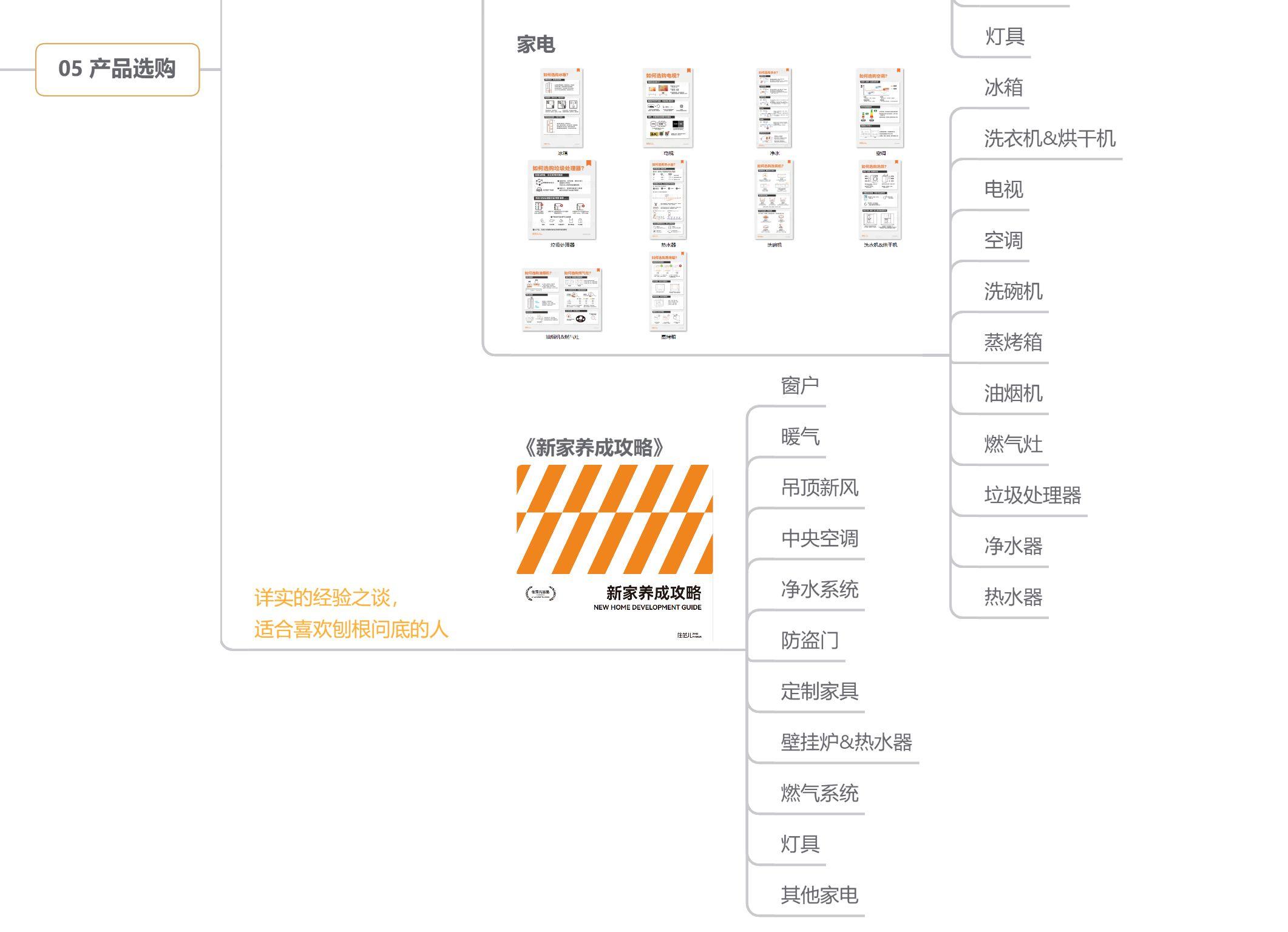 老破小日式装修,老破小最省钱装修