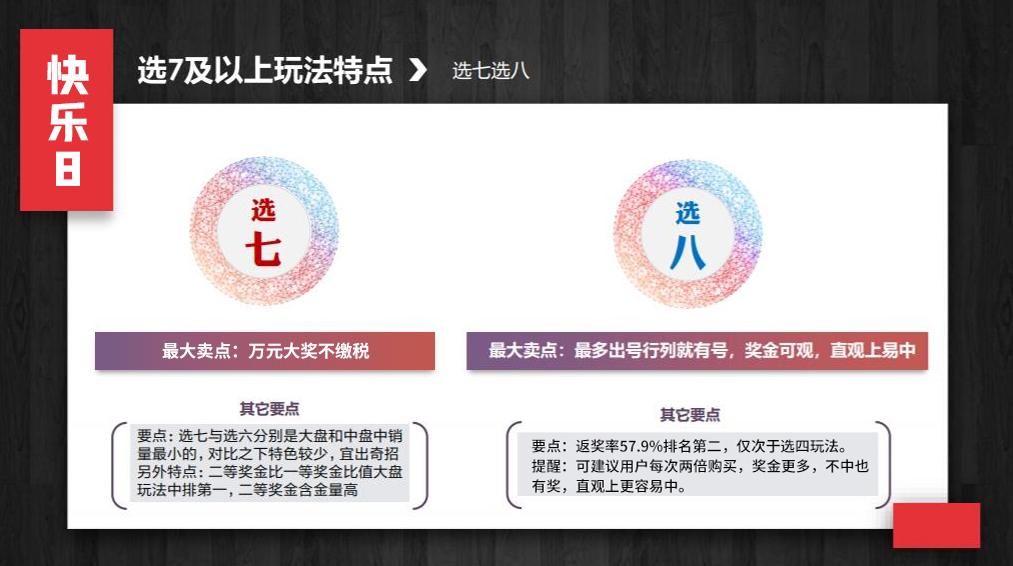 福彩快乐8玩法中几个才有奖,福彩快乐8玩法介绍