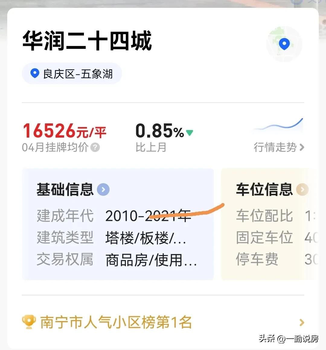 华润二十四城值不值得投资,华润二十四城七期值得买吗