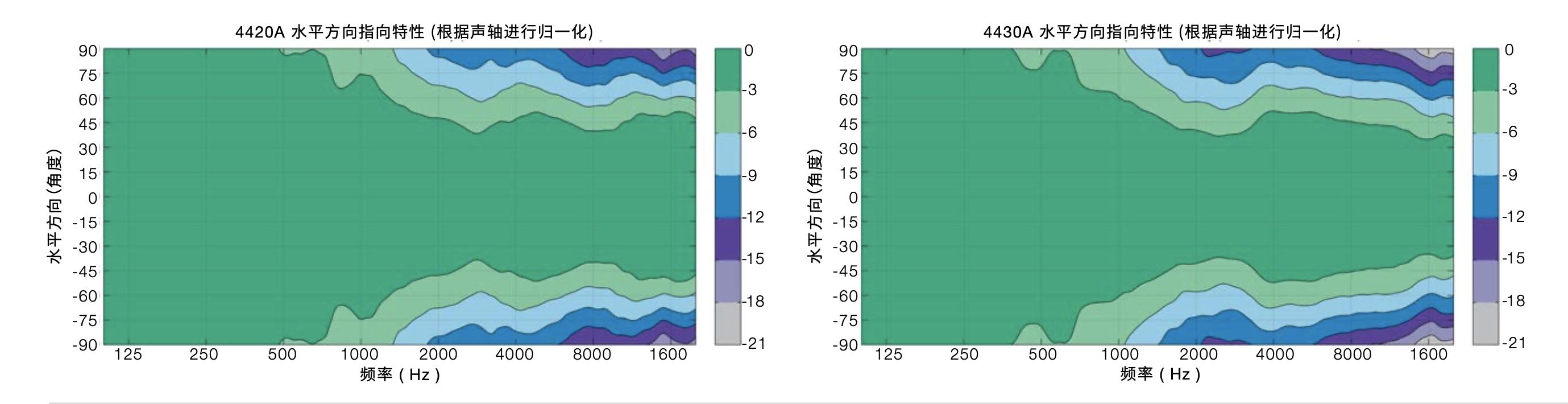 关于真力Smart IP系列，你不一定知道的10件事