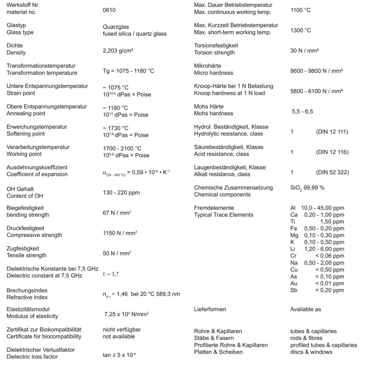 xrd仪器在石墨行业的应用,XRD原理
