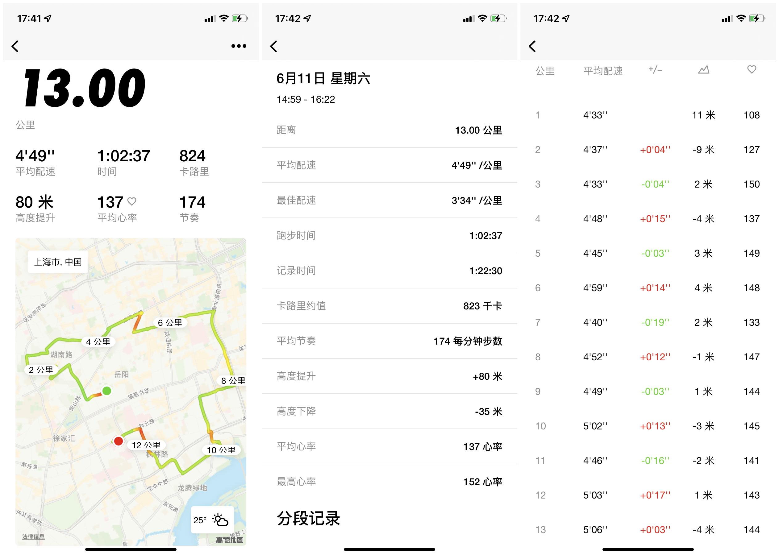 NRC停运在即，8年跑步*党**转投佳明
