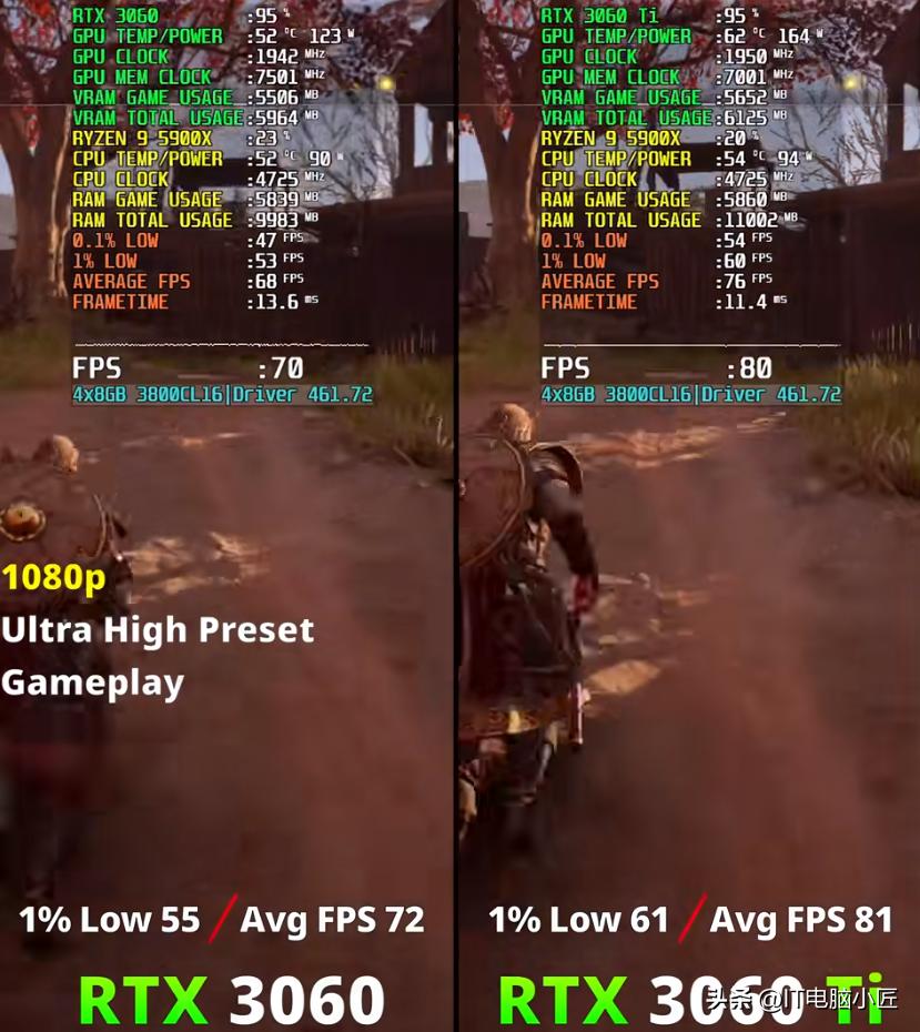 60hz电脑屏幕游戏帧率能超过60么,60hz的电脑玩游戏只能60帧吗