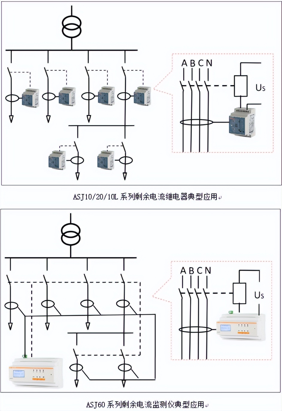 剩余电流动作继电器的接线方法,剩余电流继电器的工作原理及作用