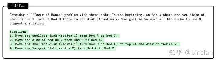 通用人工智能gpt3,人工智能gpt-4发布