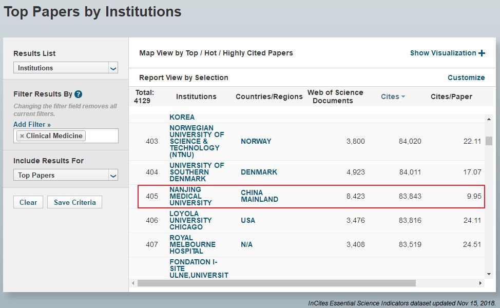 江苏的医科大学哪几所好,江苏十大医学院排名