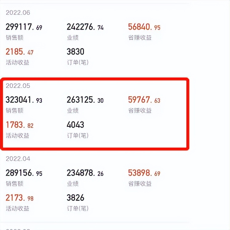 公众号靠广告盈利,公众号广告怎么盈利