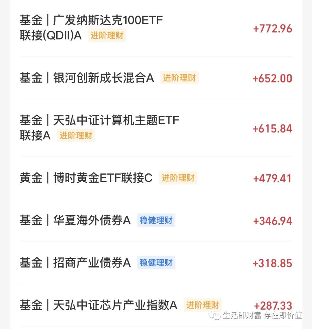 基金投资了一年还亏钱,未来5年基金还值得投资吗