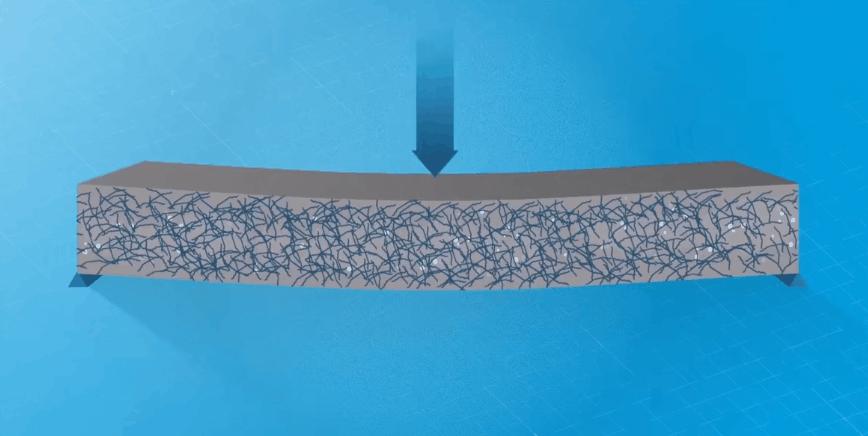 白糖对混凝土有腐蚀吗,混凝土遇到油