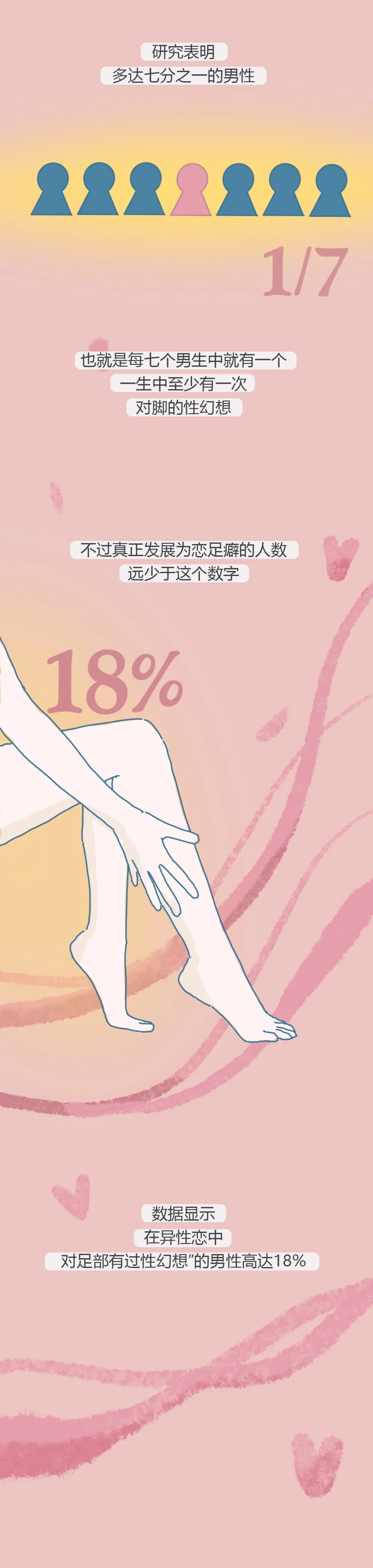 偏爱女生的男生,偏爱女性的男生