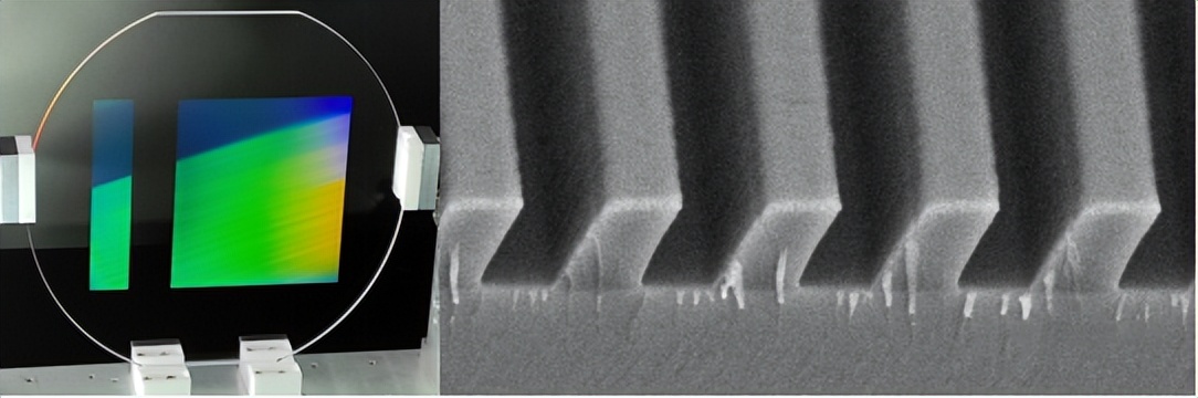 衍射光栅实验数据波长,衍射光栅用途