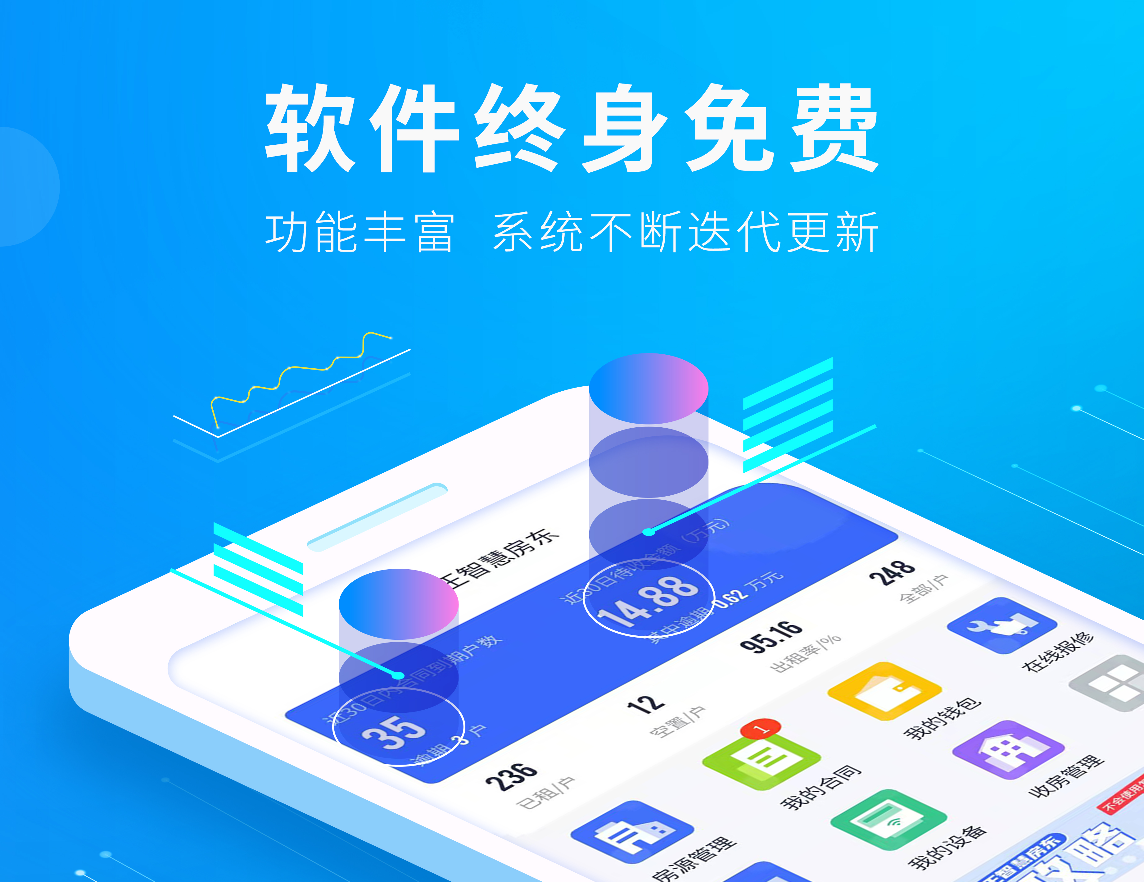 施王物联科技有限公司直播,施王物联金华总代理